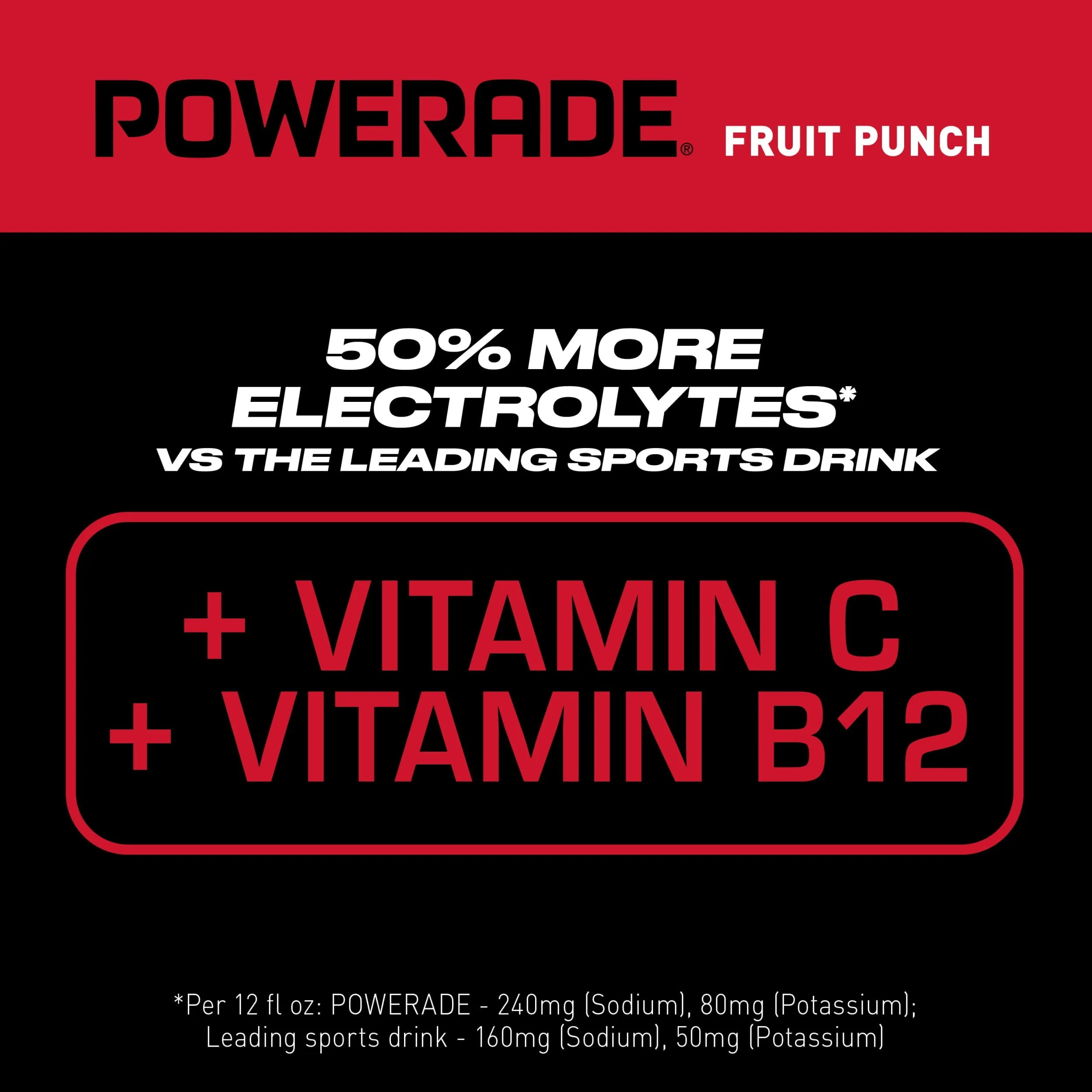 POWERADE Electrolyte Enhanced Fruit Punch Sport Drink, 20 fl oz, 8 Count Bottles